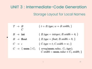 UNIT 3 : Intermediate-Code Generation
Storage Layout for Local Names
35
1
• Computing types and their widths
 