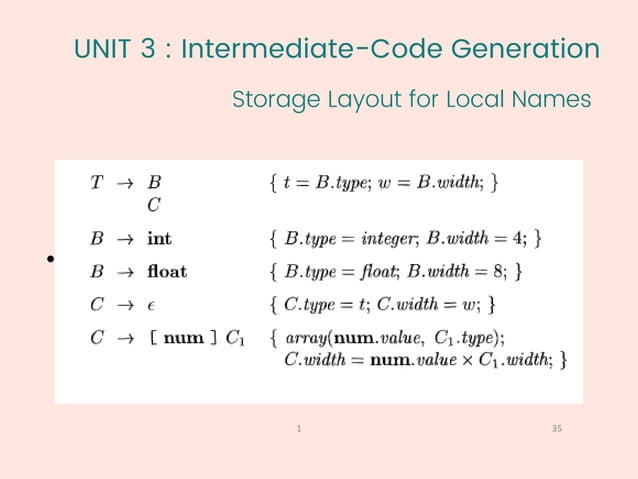 COMPILER DESIGN- Syntax Directed Translation | PDF | Programming ...