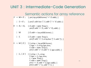 UNIT 3 : Intermediate-Code Generation
Semantic actions for array reference
43
1
 