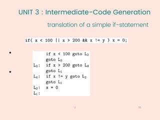 UNIT 3 : Intermediate-Code Generation
translation of a simple if-statement
55
1
•
•
 
