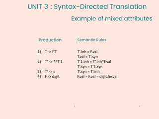 Example of mixed attributes
1 7
Production
1) T -> FT’
2) T’ -> *FT’1
3) T’ -> ε
4) F -> digit
Semantic Rules
T’.inh = F.val
T.val = T’.syn
T’1.inh = T’.inh*F.val
T’.syn = T’1.syn
T’.syn = T’.inh
F.val = F.val = digit.lexval
UNIT 3 : Syntax-Directed Translation
 