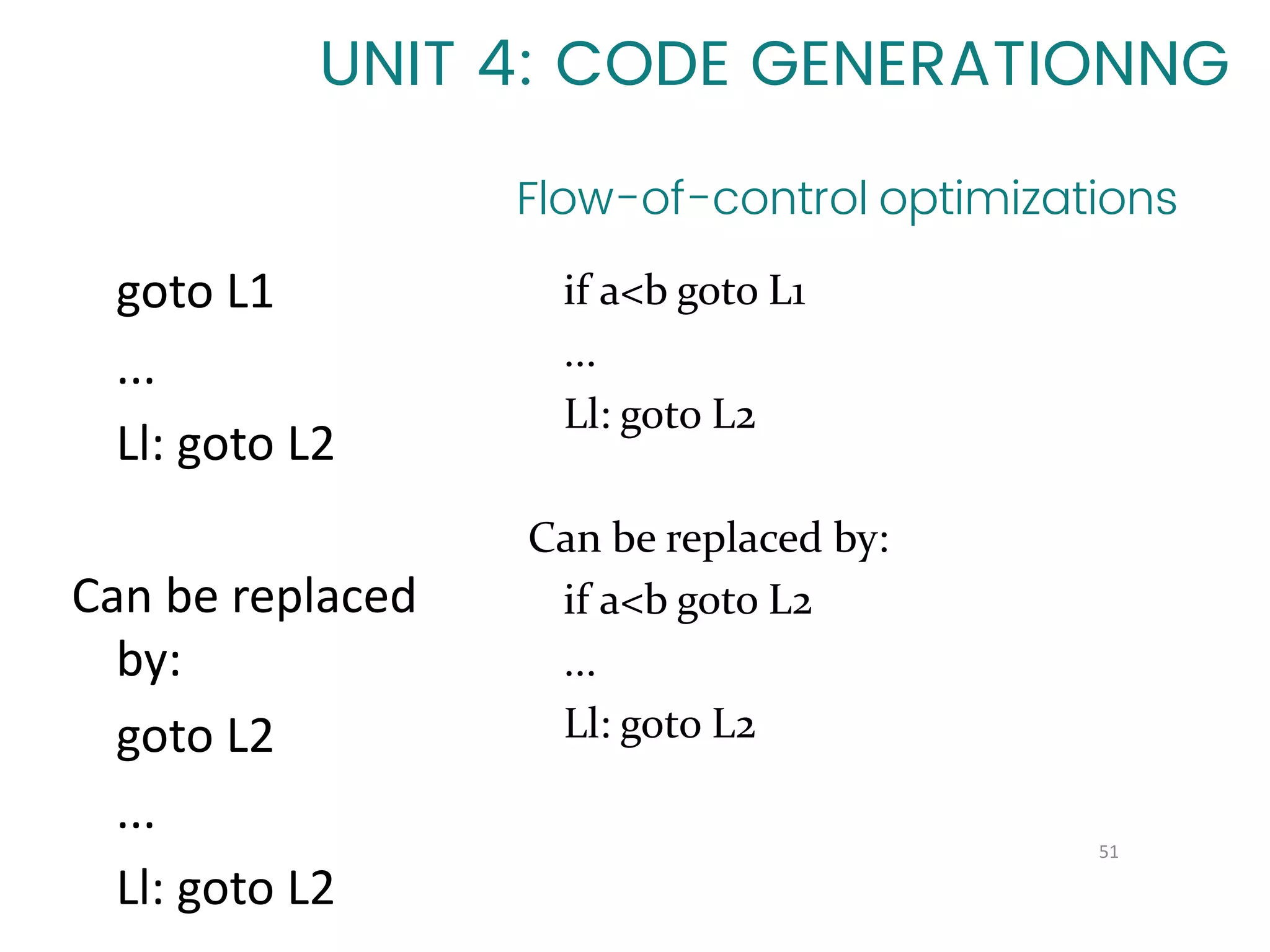 Flow-of-control optimizations
51
UNIT 4: CODE GENERATIONNG
goto L1
...
Ll: goto L2
Can be replaced
by:
goto L2
...
Ll: goto L2
if a<b goto L1
...
Ll: goto L2
Can be replaced by:
if a<b goto L2
...
Ll: goto L2
 