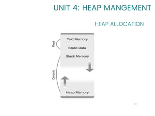 COMPILER DESIGN Run-Time Environments | PDF