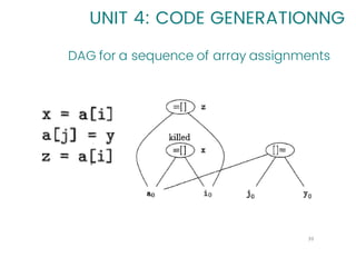 COMPILER DESIGN Run-Time Environments | PDF