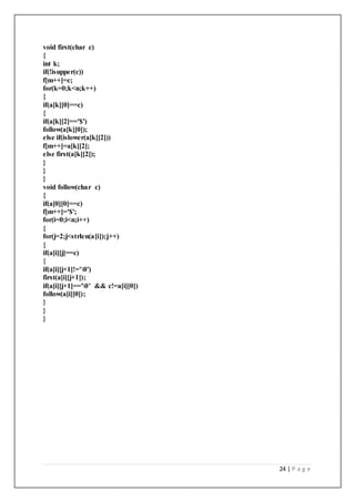 Cd practical file (1) start se | DOCX