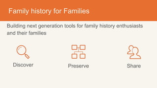 Family history for Families
Building next generation tools for family history enthusiasts
and their families
Discover Preserve Share
 