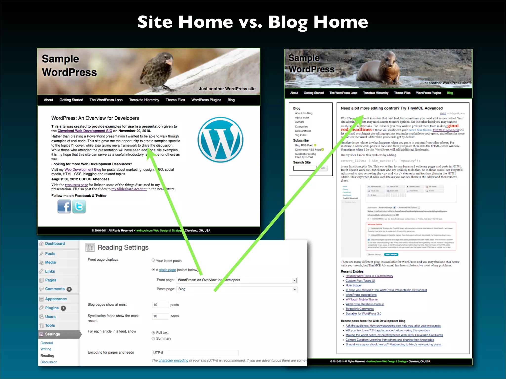 Site Home vs. Blog Home
 