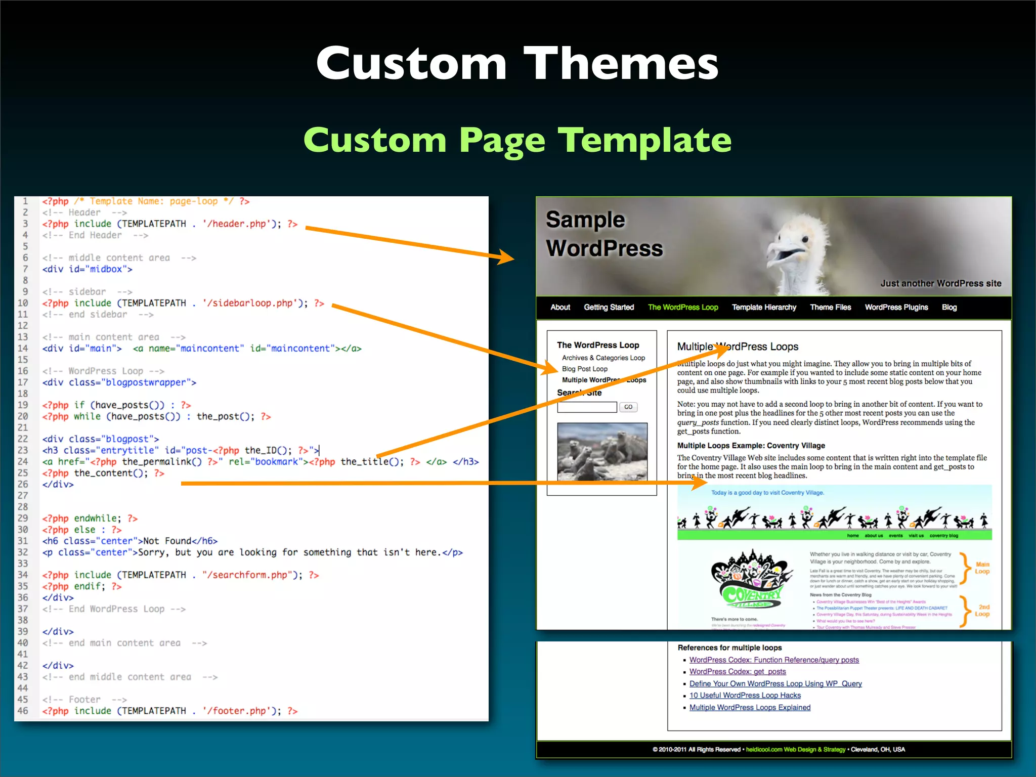 Custom Themes
Custom Page Template
 