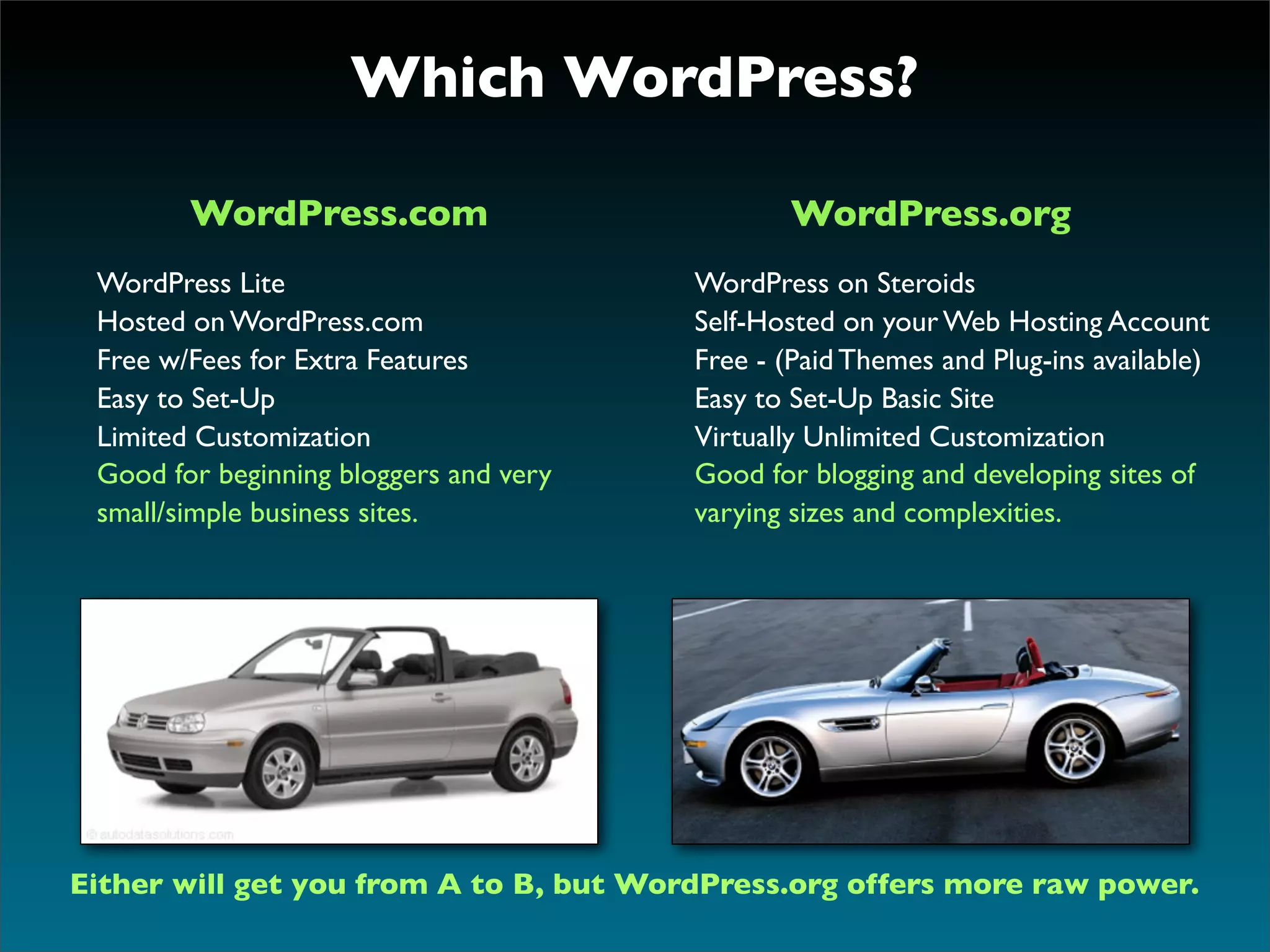 Which WordPress?

        WordPress.com                           WordPress.org
 WordPress Lite                         WordPress on Steroids
 Hosted on WordPress.com                Self-Hosted on your Web Hosting Account
 Free w/Fees for Extra Features         Free - (Paid Themes and Plug-ins available)
 Easy to Set-Up                         Easy to Set-Up Basic Site
 Limited Customization                  Virtually Unlimited Customization
 Good for beginning bloggers and very   Good for blogging and developing sites of
 small/simple business sites.           varying sizes and complexities.




Either will get you from A to B, but WordPress.org offers more raw power.
 