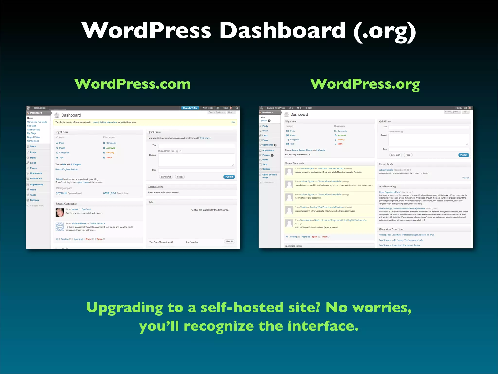 WordPress Dashboard (.org)

WordPress.com                  WordPress.org




 Upgrading to a self-hosted site? No worries,
       you’ll recognize the interface.
 