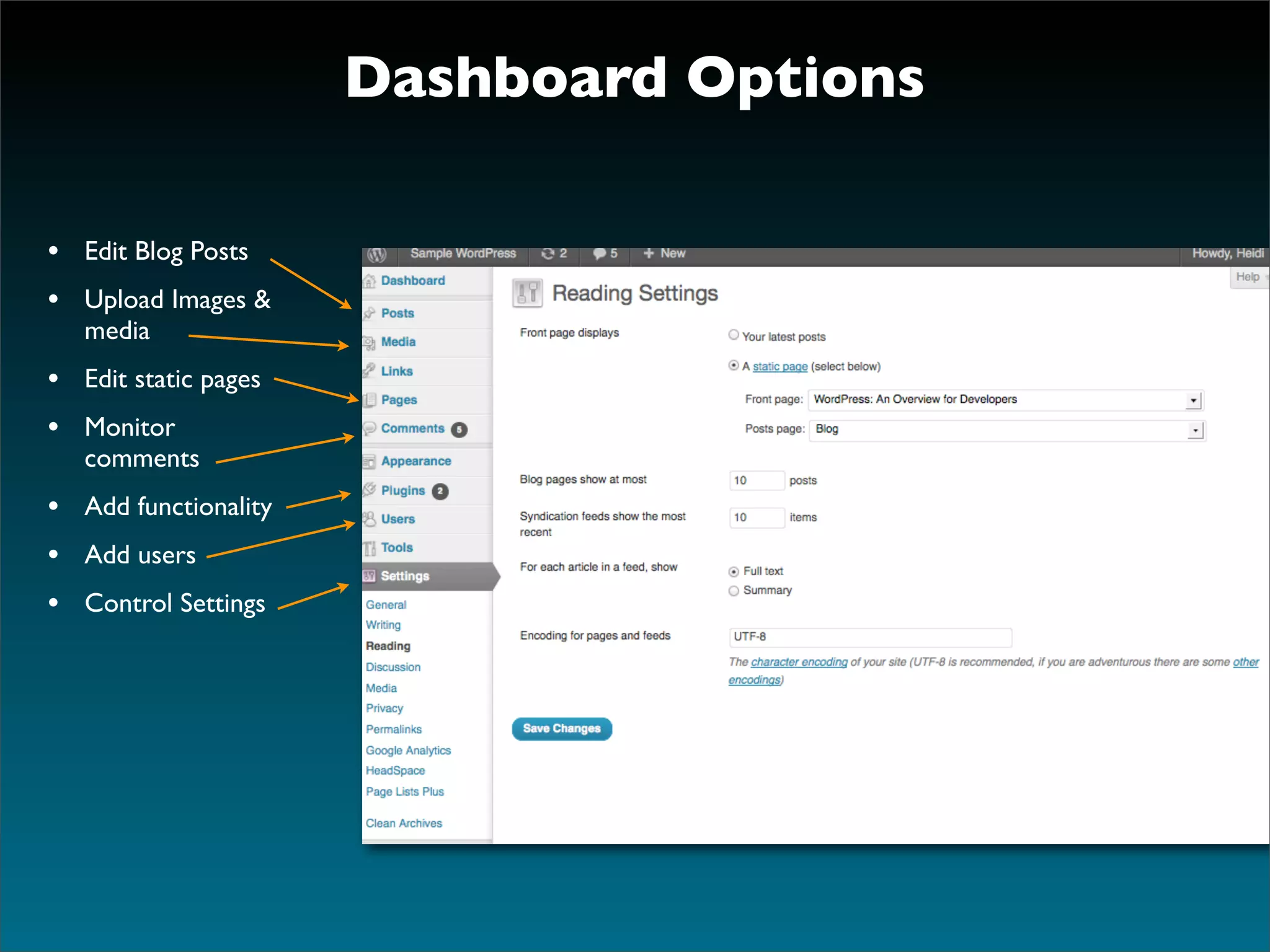 Dashboard Options

• Edit Blog Posts
• Upload Images &
   media
• Edit static pages
• Monitor
   comments
• Add functionality
• Add users
• Control Settings
 