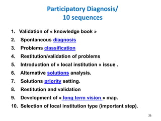 Participatory Diagnosis/ 
10 sequences 
26 
1. Validation of « knowledge book » 
2. Spontaneous diagnosis 
3. Problems classification 
4. Restitution/validation of problems 
5. Introduction of « local institution » issue . 
6. Alternative solutions analysis. 
7. Solutions priority setting. 
8. Restitution and validation 
9. Development of « long term vision » map. 
10. Selection of local institution type (important step). 
 