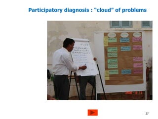 Participatory diagnosis : “cloud” of problems 
27 
 