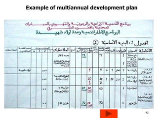 42 
Example of multiannual development plan 
 