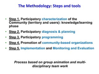 The Methodology: Steps and tools 
• Step 1. Participatory characterization of the 
Community (territory and users): knowledge/learning 
phase 
• Step 2. Participatory diagnosis & planning 
• Step 3. Participatory programming 
• Step 4. Promotion of community-based organizations 
• Step 5. Implementation and Monitoring and Evaluation 
Process based on group animation and multi-disciplinary 
team work 
 