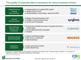 EFQM Excellence Model for Corporate Data Quality Management (CDQM) | PPTX