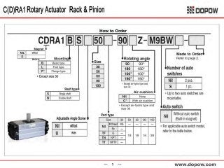 CRA1 Rotary Actuator Rack & Pinion Style