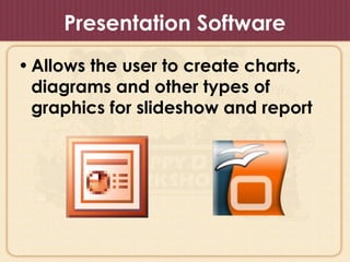 CDRChap01_L esson01.ppt