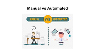 Manual vs Automated
 