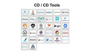CD / CD Tools
 