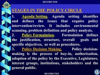 RESTRICTED
RESTRICTED
23
1. Agenda Setting. Agenda setting identifies
and defines the issues that require policy
intervention/review. It includes environmental
scanning, problem definition and policy analysis.
2. Policy Formulation. Formulation defines
the justification, structure, overall goals and
specific objectives, as well as procedures.
3. Policy Decision Making. Policy decision-
making is the process of buy-in, authorisation,
adoption of the policy by the Executive, Legislature,
interest groups, institutions, stakeholders and the
general public.
STAGES IN THE POLICY CIRCLE
 