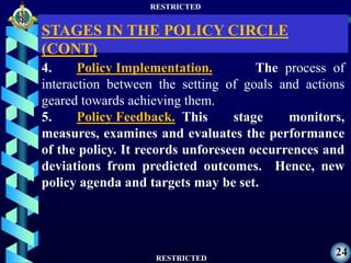 RESTRICTED
RESTRICTED
24
4. Policy Implementation. The process of
interaction between the setting of goals and actions
geared towards achieving them.
5. Policy Feedback. This stage monitors,
measures, examines and evaluates the performance
of the policy. It records unforeseen occurrences and
deviations from predicted outcomes. Hence, new
policy agenda and targets may be set.
STAGES IN THE POLICY CIRCLE
(CONT)
 