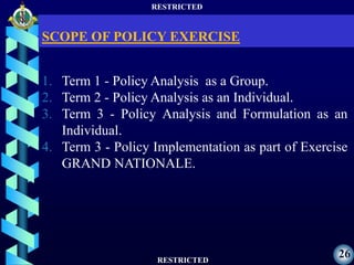 RESTRICTED
RESTRICTED
26
SCOPE OF POLICY EXERCISE
1. Term 1 - Policy Analysis as a Group.
2. Term 2 - Policy Analysis as an Individual.
3. Term 3 - Policy Analysis and Formulation as an
Individual.
4. Term 3 - Policy Implementation as part of Exercise
GRAND NATIONALE.
 