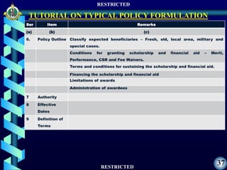 RESTRICTED
RESTRICTED
37
TUTORIAL ON TYPICAL POLICY FORMULATION
Ser Item Remarks
(a) (b) (c)
6. Policy Outline Classify expected beneficiaries – Fresh, old, local area, military and
special cases.
Conditions for granting scholarship and financial aid – Merit,
Performance, CSR and Fee Waivers.
Terms and conditions for sustaining the scholarship and financial aid.
Financing the scholarship and financial aid
Limitations of awards
Administration of awardees
7 Authority
8 Effective
Dates
9 Definition of
Terms
 