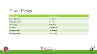 Grain Design 
Grain length 524.21 mm 
Inner diameter 34.6 mm 
Outer diameter 94 mm 
Burn Area 0.057 m2 
Port Area 0.00094 m2 
Web thickness 30.99 mm 
Density (HTPB) 930 Kg/m3 
 