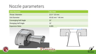 Nozzle parameters 
__________________________________________________________________________________________________________________________________________________________________________________________________ 
Inlet Diameter 32.2 mm 
Throat Diameter 21.9 ~ 22 mm 
Exit Diameter 43.92 mm ~ 44 mm 
Converging Half Angle 22` 
Diverging Half Angle 12` 
Expansion Ratio 4.095 
 