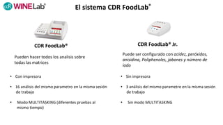 El sistema CDR FoodLab®
Puede ser configurado con acidez, peróxidos,
anisidina, Poliphenoles, jabones y número de
iodo
Pue...