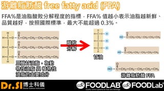 游離脂肪酸 free fatty acid (FFA)
FFA%是油脂酸敗分解程度的指標，FFA% 值越小表示油脂越新鮮、
品質越好，按照國際標準，最大不能超過 0.3%。
三酸甘油酯，為動
物性油脂 與 植物性
油脂的主要成分
酸敗
分解
甘油
游離脂肪酸 FFA
 