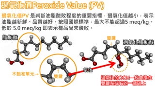 過氧化值Peroxide Value (PV)
過氧化值PV 是判斷油脂酸敗程度的重要指標，過氧化值越小，表示
油脂越新鮮、品質越好。按照國際標準，最大不能超過5 meq/kg。
低於 5.0 meq/kg 即表示樣品尚未酸敗。
不飽和單元→
脂肪酸
過氧化脂肪酸
雙鍵
↓
↑
雙鍵 過氧化的OOH一般會接在
雙鍵左或右的一個碳上
氧化
 