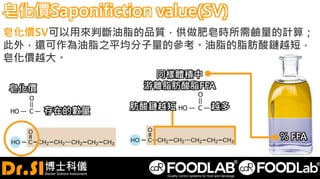 皂化價
存在的數量
皂化價Saponifiction value(SV)
皂化價SV可以用來判斷油脂的品質，供做肥皂時所需鹼量的計算；
此外，還可作為油脂之平均分子量的參考。油脂的脂肪酸鏈越短，
皂化價越大。
% FFA
同樣體積中
游離脂肪酸脂FFA
肪酸鏈越短 越多
 