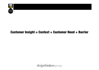 Customer Insight = Context + Customer Need + Barrier 
 