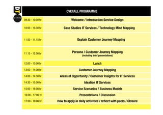 OVERALL PROGRAMME 
09:30 - 10:00 hr Welcome / Introduction Service Design 
10:00 - 10.30 hr Case Studies IT Services / Technology Mind Mapping 
11.00 - 11.15 hr Explain Customer Journey Mapping 
11.15 - 12.00 hr Persona / Customer Journey Mapping 
(including brief presentations) 
12:00 - 13:00 hr 
13:00 - 14:00 hr 
14:00 - 14:30 hr 
14:30 - 15:00 hr 
15:00 - 16:00 hr 
Lunch 
Customer Journey Mapping 
Areas of Opportunity / Customer Insights for IT Services 
Ideation IT Services 
Service Scenarios / Business Models 
Presentations / Discussion 
16:00 - 17:00 hr 
17:00 - 18:00 hr How to apply in daily activities / reflect with peers / Closure 
 