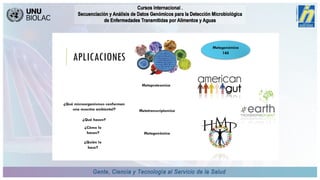 CDRM- INHRR-Secuenciación y Bioinformática-Nov2023.ppt