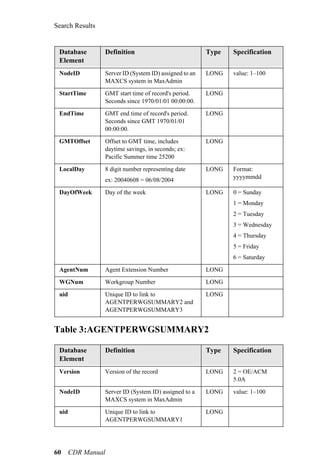 AltiGen Cdr Manual | PDF