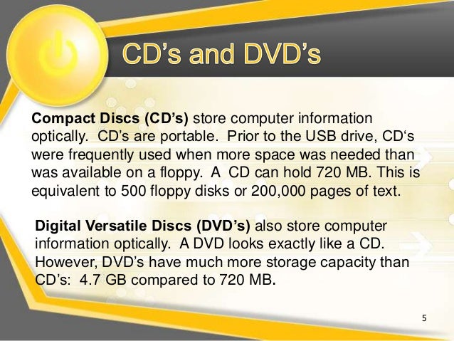 CD DRIVE