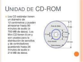 Cd rom