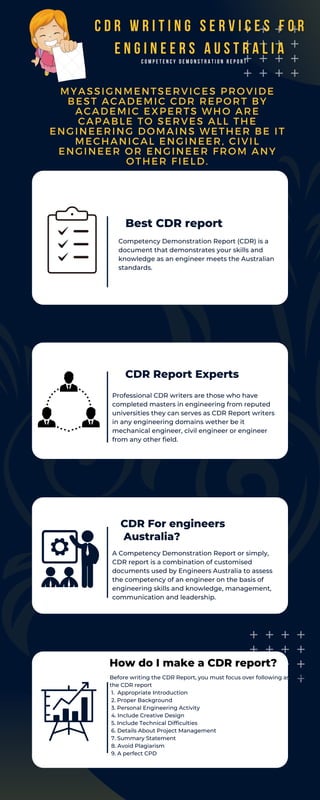 MYASSIGNMENTSERVICES PROVIDE
BEST ACADEMIC CDR REPORT BY
ACADEMIC EXPERTS WHO ARE
CAPABLE TO SERVES ALL THE
ENGINEERING DOMAINS WETHER BE IT
MECHANICAL ENGINEER, CIVIL
ENGINEER OR ENGINEER FROM ANY
OTHER FIELD.
Best CDR report
CDR Report Experts
CDR For engineers
Australia?
Competency Demonstration Report (CDR) is a
document that demonstrates your skills and
knowledge as an engineer meets the Australian
standards.
Professional CDR writers are those who have
completed masters in engineering from reputed
universities they can serves as CDR Report writers
in any engineering domains wether be it
mechanical engineer, civil engineer or engineer
from any other field.
A Competency Demonstration Report or simply,
CDR report is a combination of customised
documents used by Engineers Australia to assess
the competency of an engineer on the basis of
engineering skills and knowledge, management,
communication and leadership.
Before writing the CDR Report, you must focus over following aspects of
the CDR report
1. Appropriate Introduction
2. Proper Background
3. Personal Engineering Activity
4. Include Creative Design
5. Include Technical Difficulties
6. Details About Project Management
7. Summary Statement
8. Avoid Plagiarism
9. A perfect CPD
How do I make a CDR report?
 