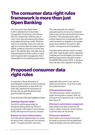 Consumer Data Right | New CDR rules and ASIC notices – OTCOF
