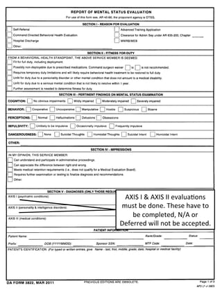 Cdrs packet example | PDF