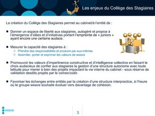 Les enjeux du Collège des Stagiaires La création du Collège des Stagiaires permet au cabinet/à l’entité de : Donner un espace de liberté aux stagiaires, autogéré et propice à  l’émergence d’idées et d’initiatives portant  l’empreinte de « juniors »  ayant encore une certaine audace. Mesurer la capacité des stagiaires à : Prendre des responsabilités et produire par eux-mêmes Assimiler, porter et exprimer les valeurs de weave Promouvoir les valeurs d’impertinence constructive et d’intelligence collective en faisant le choix audacieux de confier aux stagiaires la gestion d’une structure autonome avec toute latitude pour mener à bien des projets impactant la vie interne du cabinet - sous réserve de validation desdits projets par le comex/codir. Favoriser les échanges entre entités par la création d’une structure interpractice, à l’heure où le groupe weave souhaite évoluer vers davantage de cohésion. 