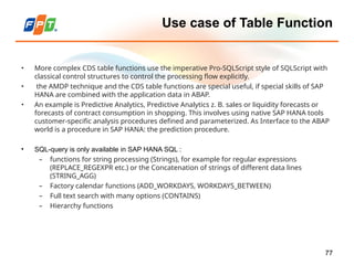 Cds Table Function Loop Example Comprehensive Guide to SAP HANA and CDS Views Architecture and ...