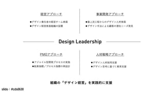 slido：#cds0630
「柔軟なプロジェクトデザインのコツ」
1. プロジェクトデザインってなんだ？
2. プロジェクトデザインの「視点」
3. 柔軟なプロジェクトデザインの実践例
今日のテーマ
 
