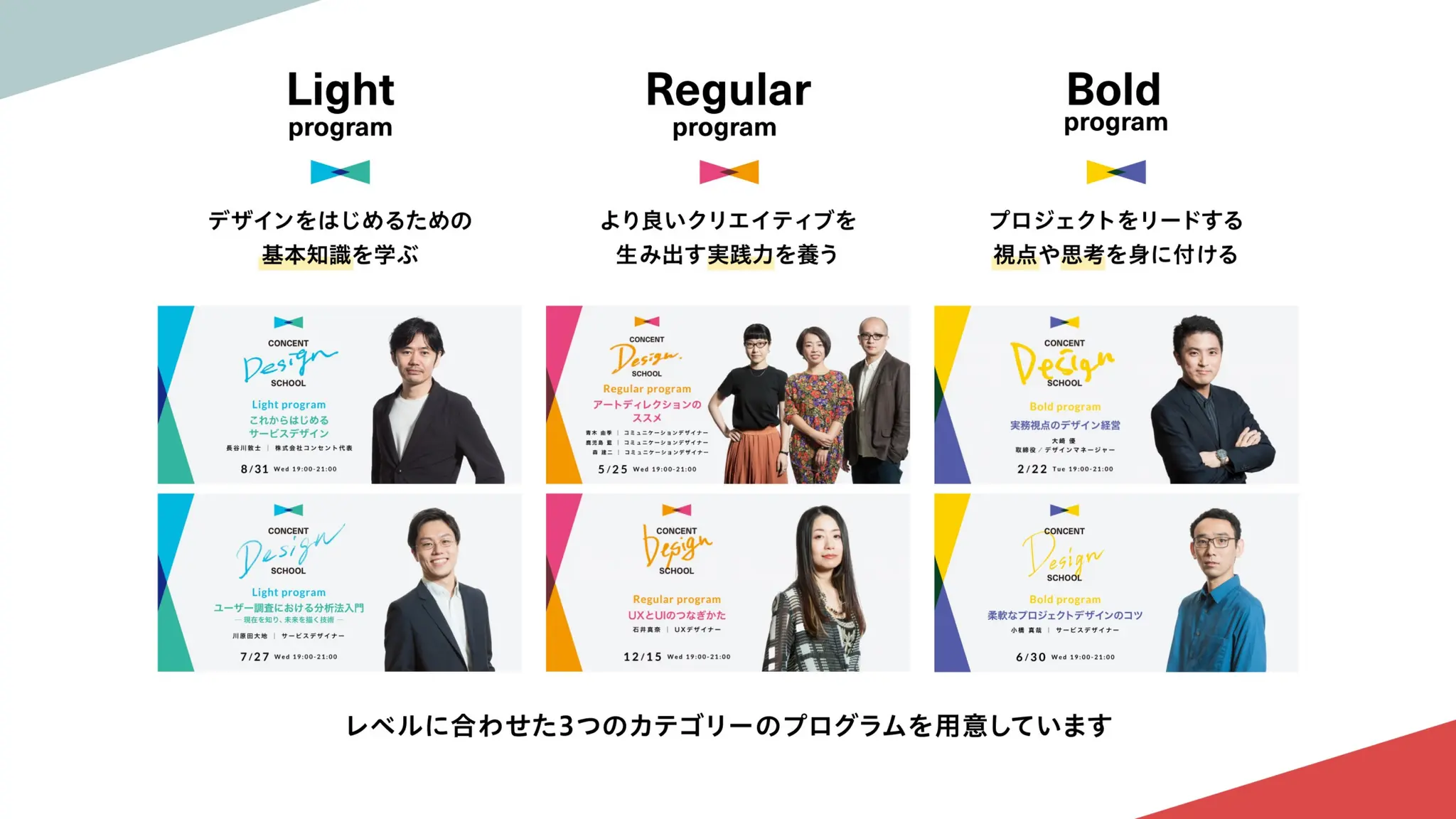 © Concent, Inc. All Rights Reserved. 3
 