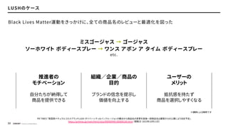 © Concent, Inc. All Rights Reserved.
33
LUSHのケース
PR TIMES 「英国発ナチュラルコスメブランドLUSH ダイバーシティ＆インクルージョンの観点から商品名の変更を実施一部商品名は顧客からの公募により決定予定」
https://prtimes.jp/main/html/rd/p/000000449.000006160.html （閲覧日：2023年10月11日）
Black Lives Matter運動をきっかけに、全ての商品名のレビューと最適化を図った
ユーザーの
メリット
組織／企業／商品の
目的
推進者の
モチベーション
抵抗感を持たず
商品を選択しやすくなる
ブランドの信念を提示し
価値を向上する
自分たちが納得して
商品を提供できる
ミスゴージャス → ゴージャス
ソーホワイト ボディースプレー → ワンス アポン ア タイム ボディースプレー
etc.
※講師による解釈です
 
