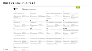 57
想像を及ぼすべきユーザーの17の属性
α版
 