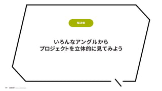 © Concent, Inc. All Rights Reserved.
61
いろんなアングルから
プロジェクトを立体的に見てみよう
解決策
 